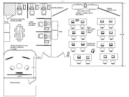 Learning center layout